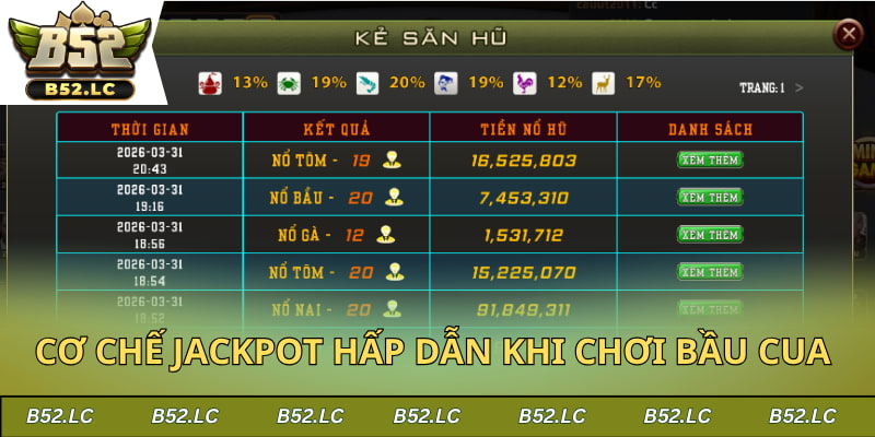 Cơ chế Jackpot hấp dẫn khi chơi bầu cua tôm cá